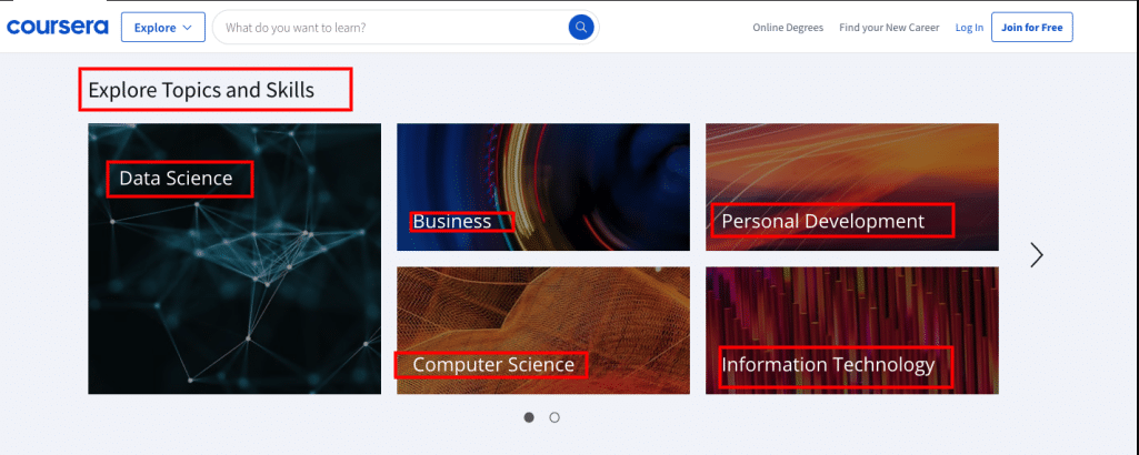 Coursera-Courses