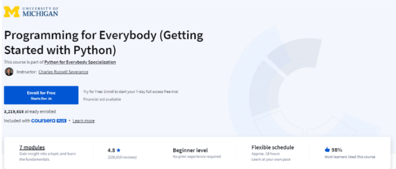 Programming-for-Everybody
