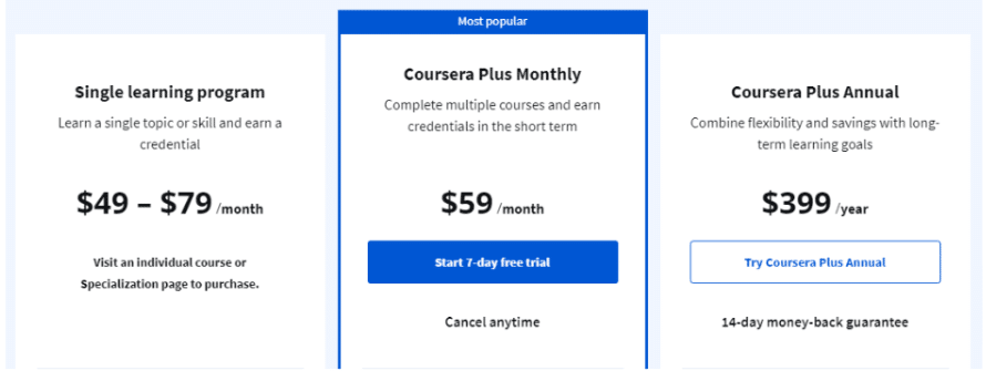 Save-309-On-Coursera-Plus