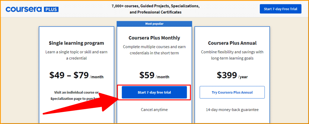 coursera free trial